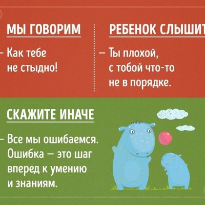Мы говорим...ребенок слышит